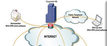 Router